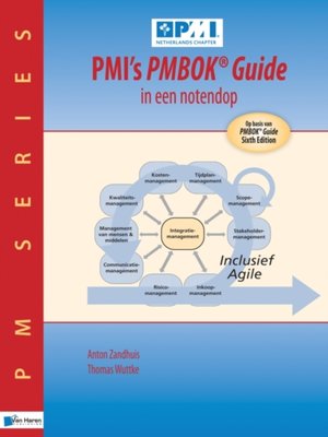 cover image of PMI's PMBOK(R) Guide in een notendop--2de druk